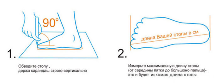 Как определить свой размер обуви?
