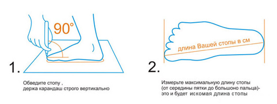 Как определить свой размер обуви?