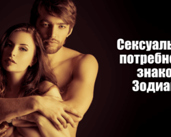 Интимный, эротический гороскоп сексуальной и половой совместимости знаков зодиака женщин в постели. Сексуальная совместимость женщины с мужчиной по знакам зодиака
