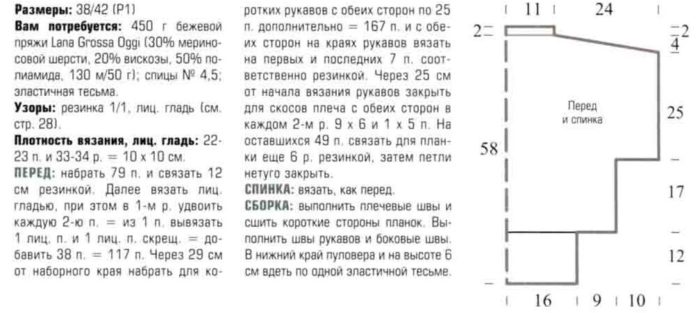 Жилет из «травки» спицами