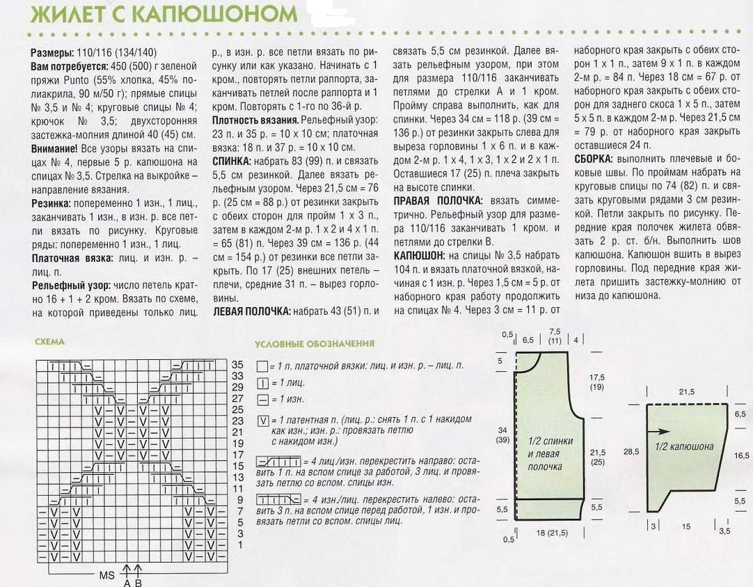 Как связать жилет для девочки 2 – 3 года спицами: схема