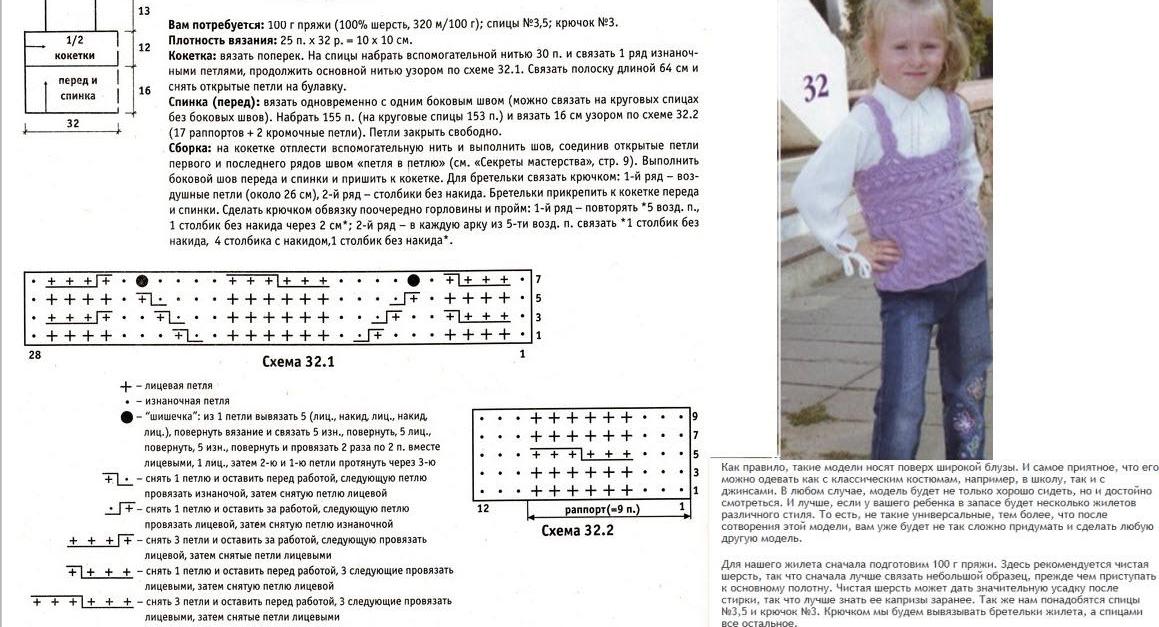 Как связать жилет для девочки 2 – 3 года спицами: схема, описание