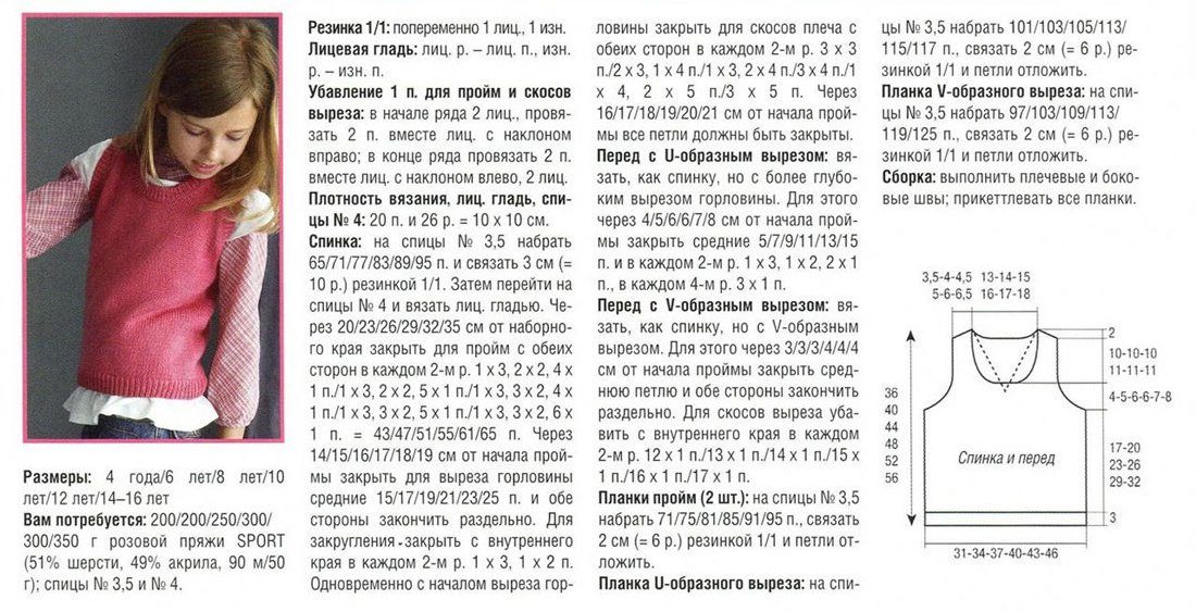 Как связать простой детский жилет спицами для начинающих: схема
