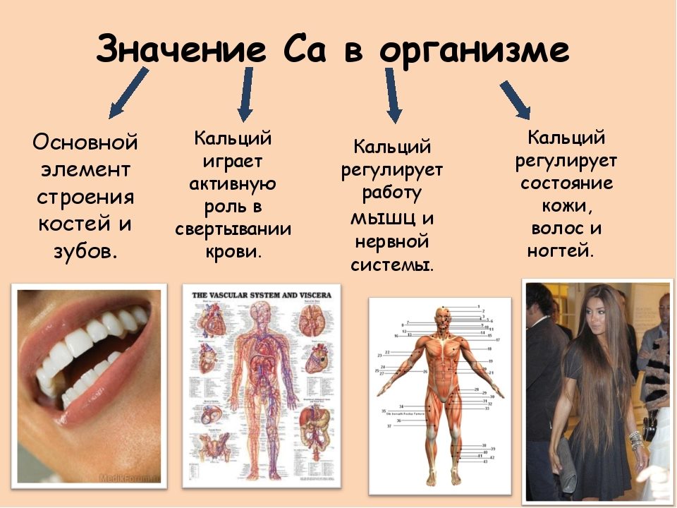 Как влияет кальций на ph крови?
