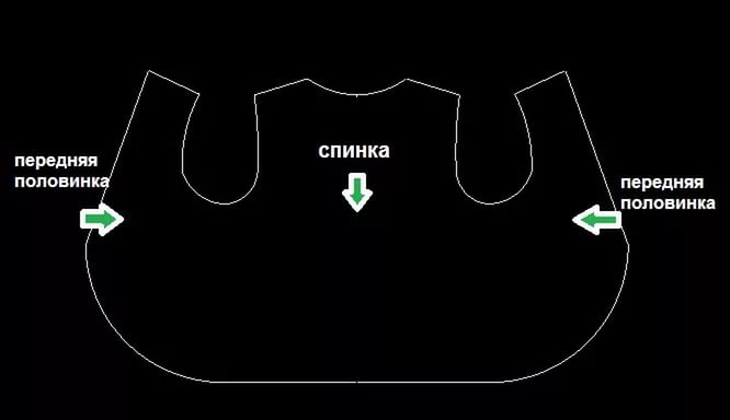 Выкройка жилета женского с мехом
