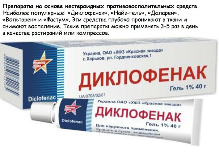 Диклофенак