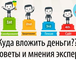 Куда выгодно вложить деньги чтобы они работали и получать ежемесячный доход? Куда вложить деньги под высокий процент с гарантией?