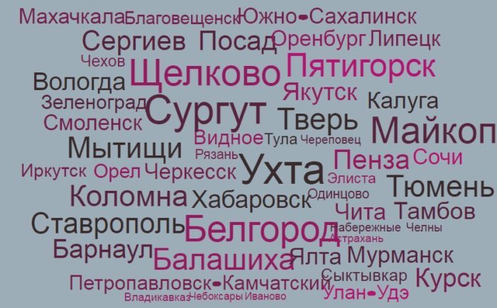 Города в которые осуществляется доставка товаров ламода