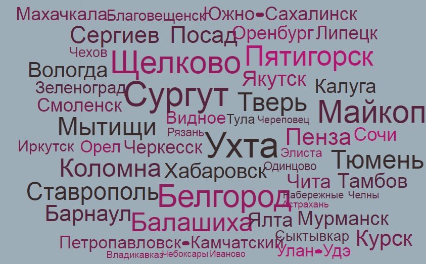 Города в которые осуществляется доставка товаров ламода