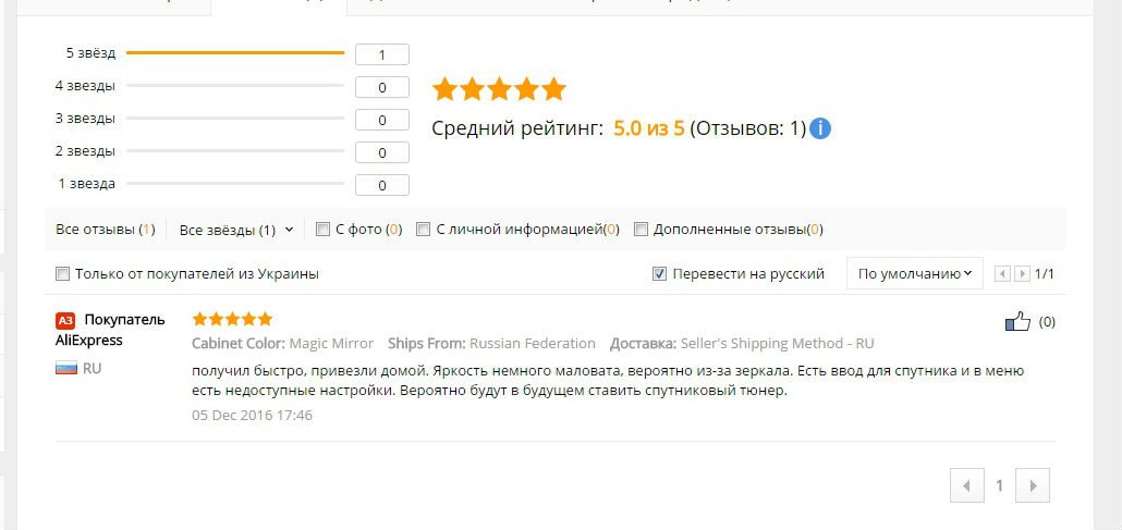 Зеркало отзв