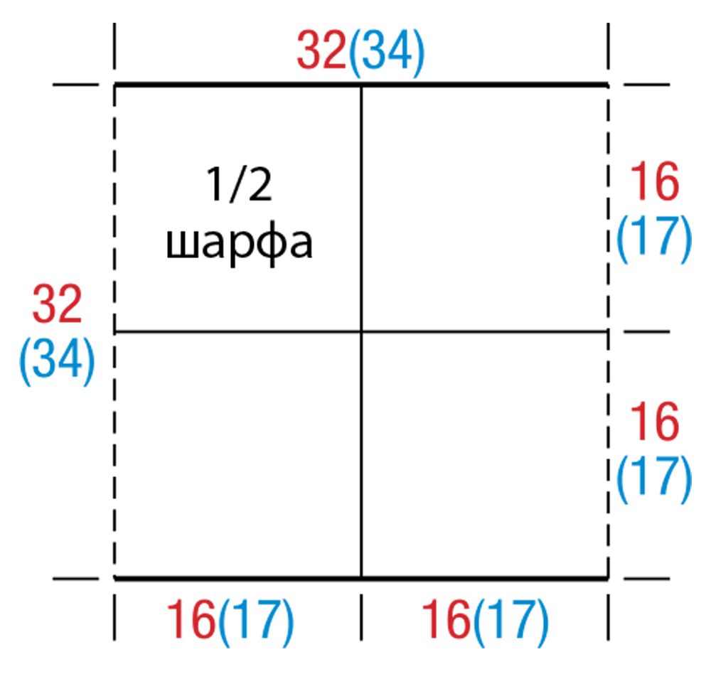 Схема выкройки шарфа трубы из квадратов