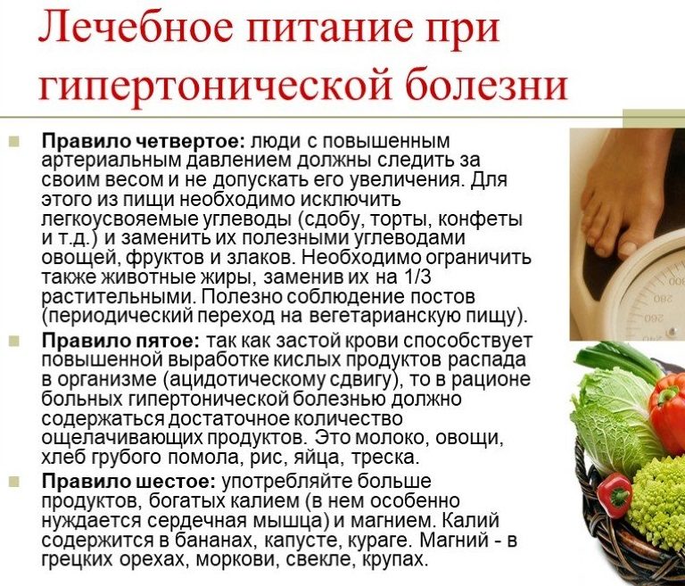 Лечебное питание при гипертонии