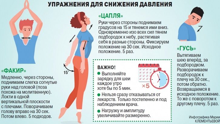 Упражнения для снижения давления