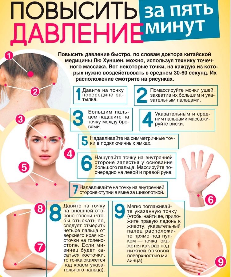 Точечный массаж для повышения низкого артериального давления