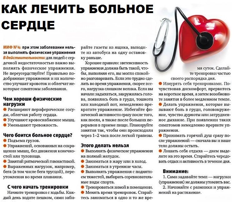 Рекомендации по физической нагрузке при больном сердце