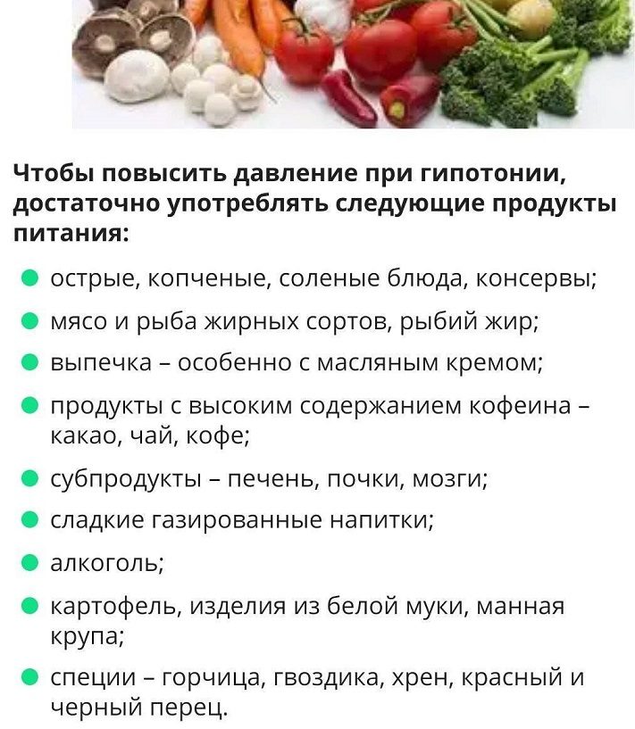 Продукты при гипотонии