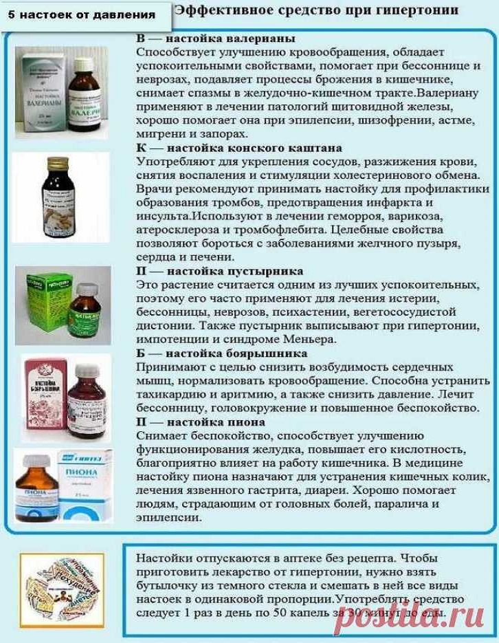 Настойки от давления из аптеки