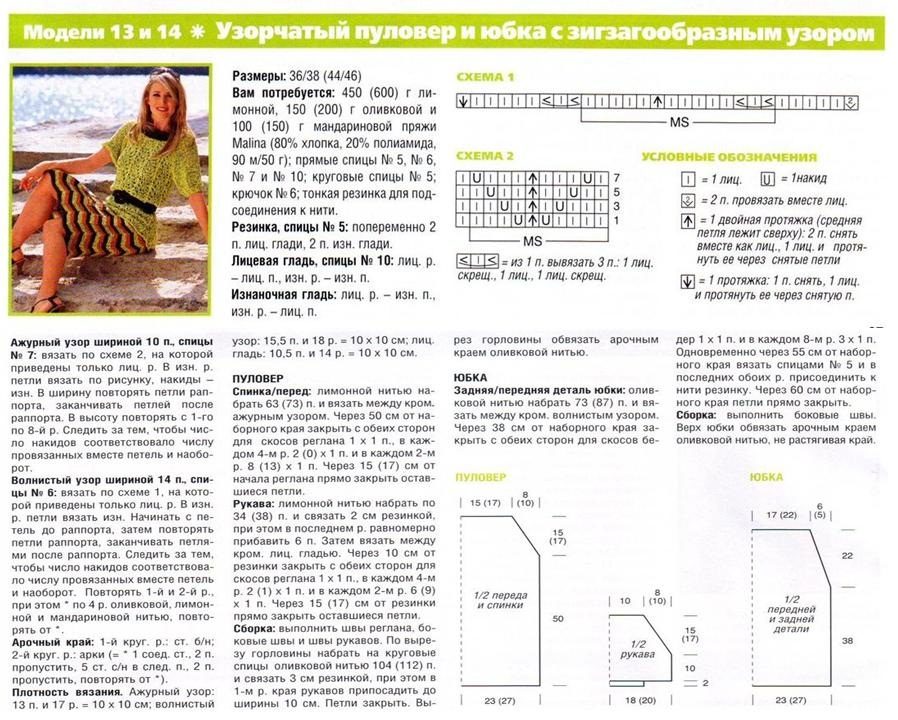 Описание и схема вязания спицами юбки узором зигзаг, пример 2