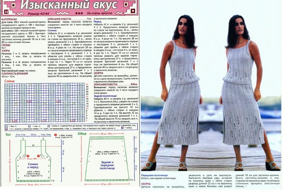 Описание и схема вязания спицами длинной юбки в комплекте с топом