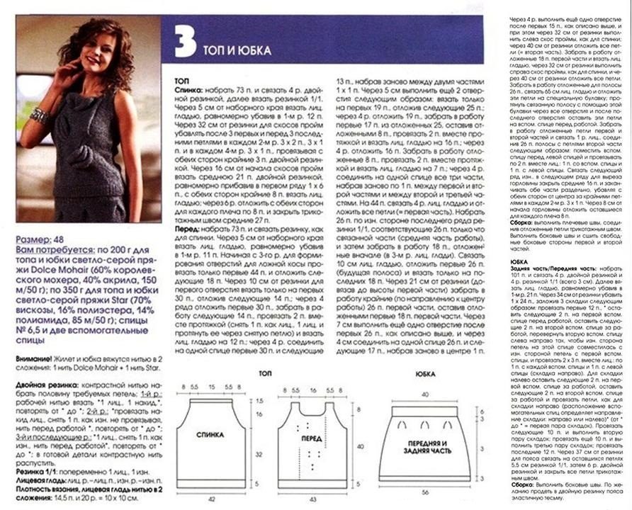 Описание и схема вязания спицами юбки из мохера