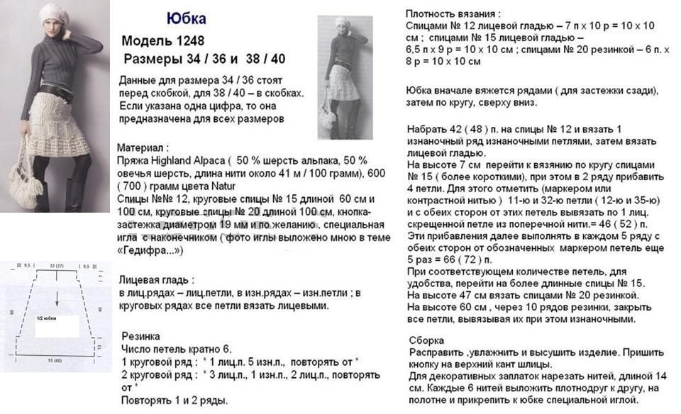 Описание и схема вязания спицами юбки из толстой пряжи, пример 2