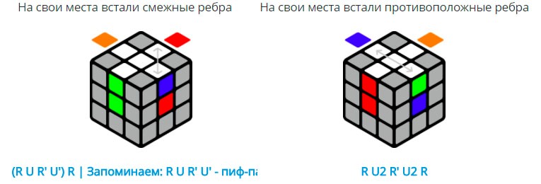 Алгоритм «пиф-паф»