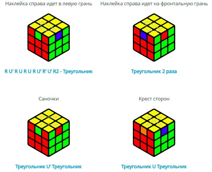Последний шаг