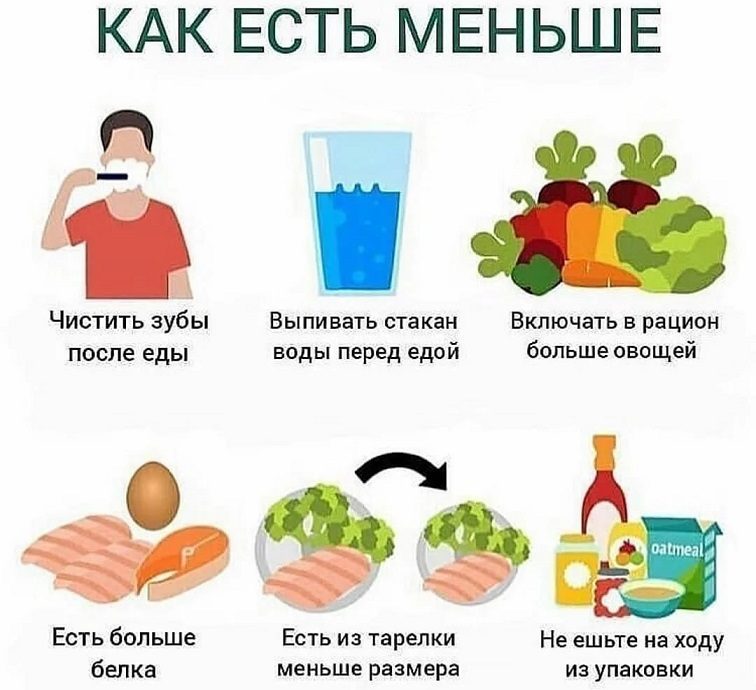 Советы, как съедать меньше пищи