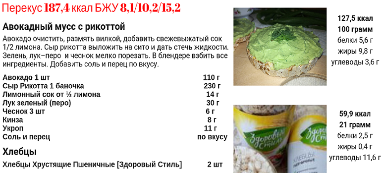 Рецепты блюд с подсчетом килокалорий
