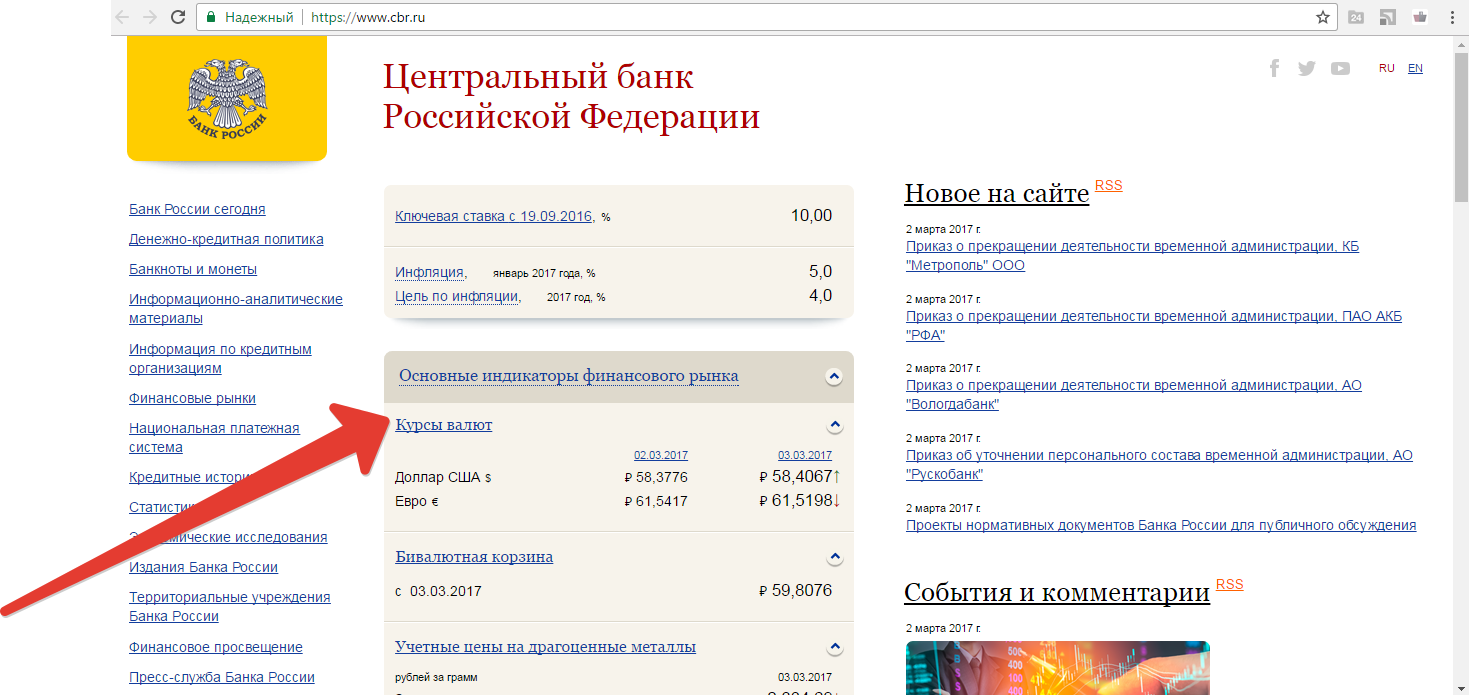 Где посмотреть курс гривны на сегодня?
