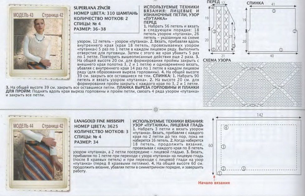 Описание вязания спицами юбки по диагонали, пример 1