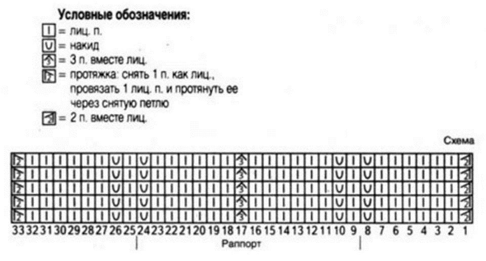 Схема узора зигзаг