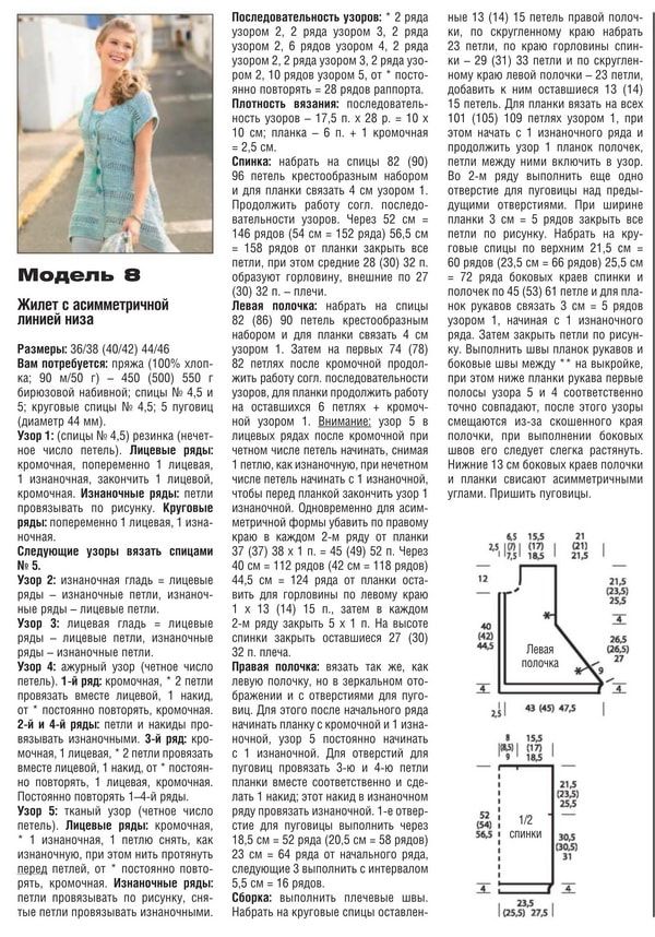 Схема и описания вязания спицами женского ажурного жилета, пример 2