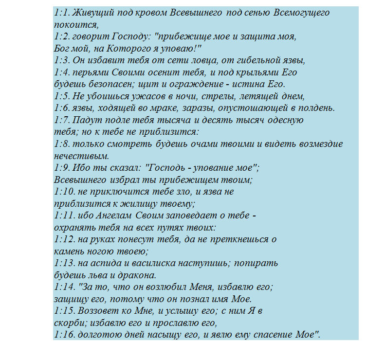 Отчитка молитвами от порчи - 90-й псалом