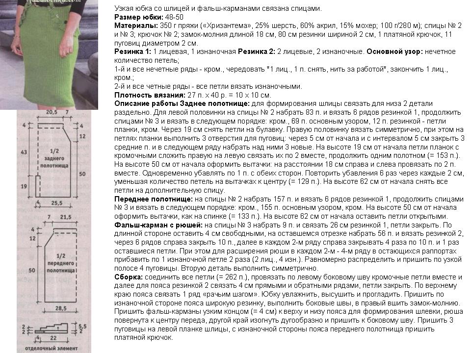 Описание вязания спицами и схема юбки большого размера