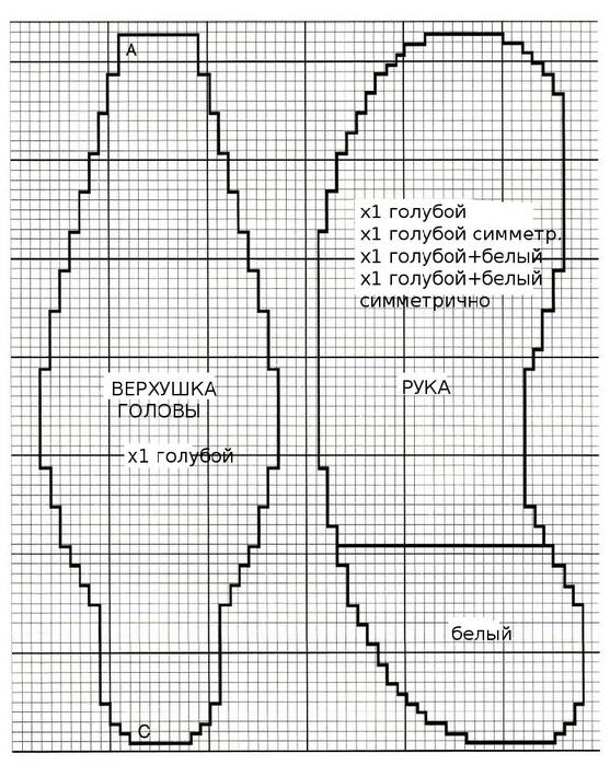 Выкройка верха головы и лапы