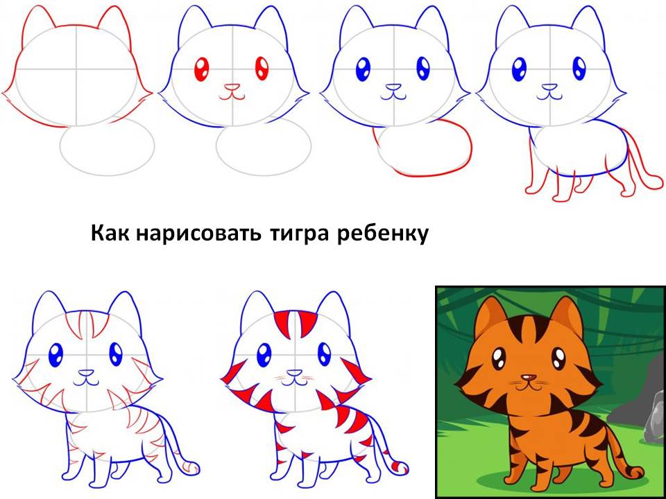 Рисуем маленького тигренка