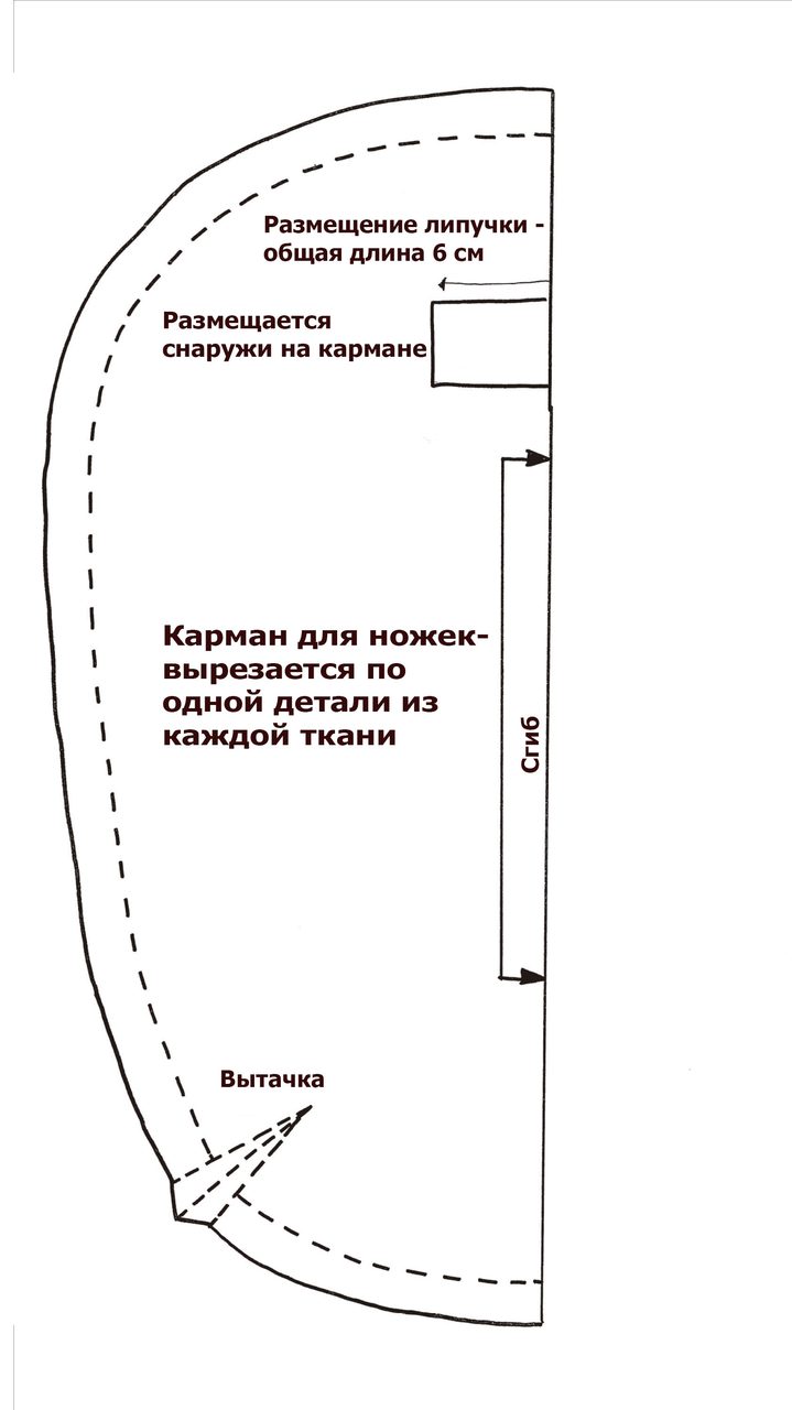 Как сшить детскую пеленку-кокон для новорожденных на липучках своими руками