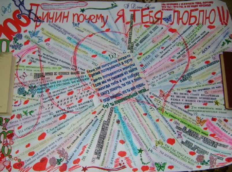 Плакат "100 причин, почему я тебя люблю"