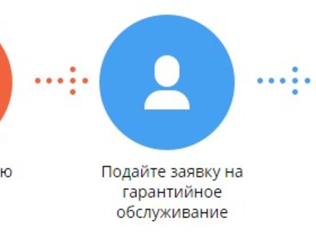 Есть ли гарантия на обмен, возврат и ремонт товара на Алиэкспресс, как она работает и как ею воспользоваться? Гарантия обмена, ремонта на Алиэкспресс: стоит ли покупать? Гарантия обмена и ремонта на Алиэкспресс: отзывы