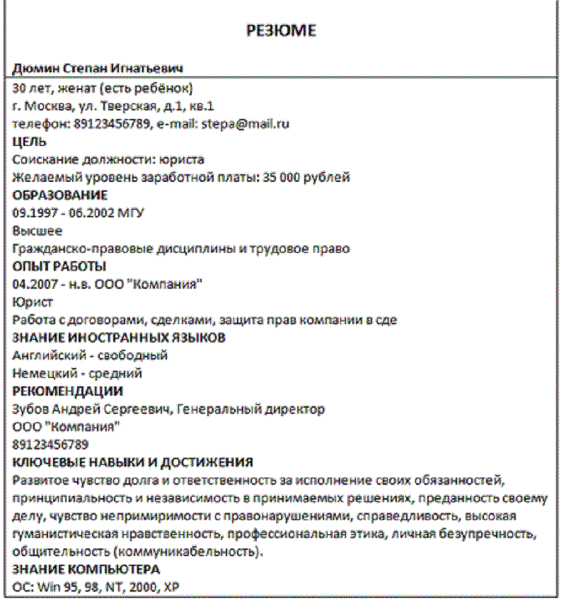 Часть 1