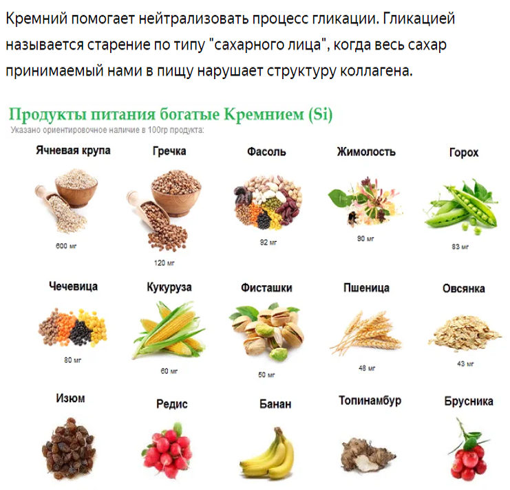 Продукты источники кремния