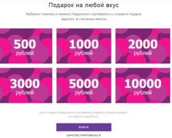Подарочная карта, сертификат Вайлдберриз: как пользоваться? Где купить и как активировать подарочный электронный сертификат интернет магазина Вайлдберриз?