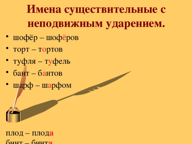 Подвижное или неподвижное ударение в слове "торт"?