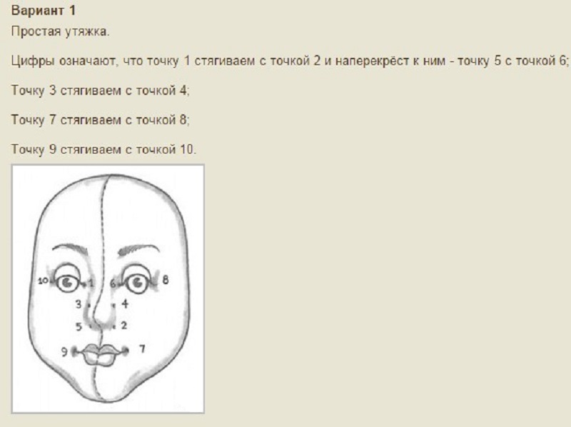 Схема утяжки лица