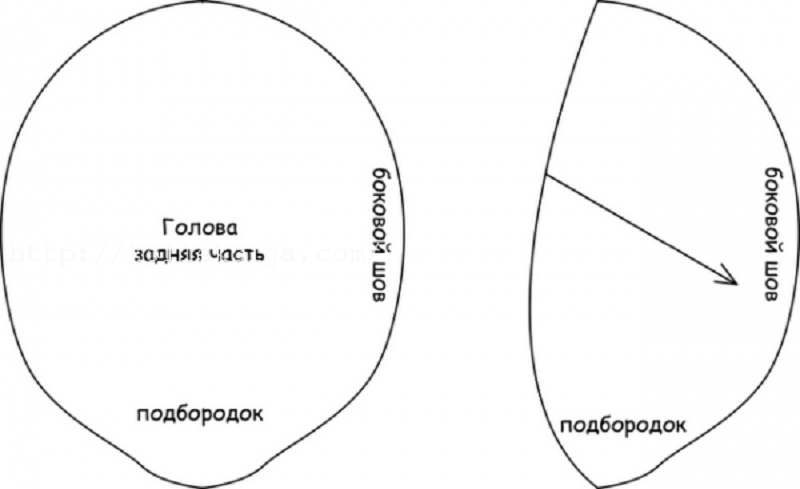 Выкройка