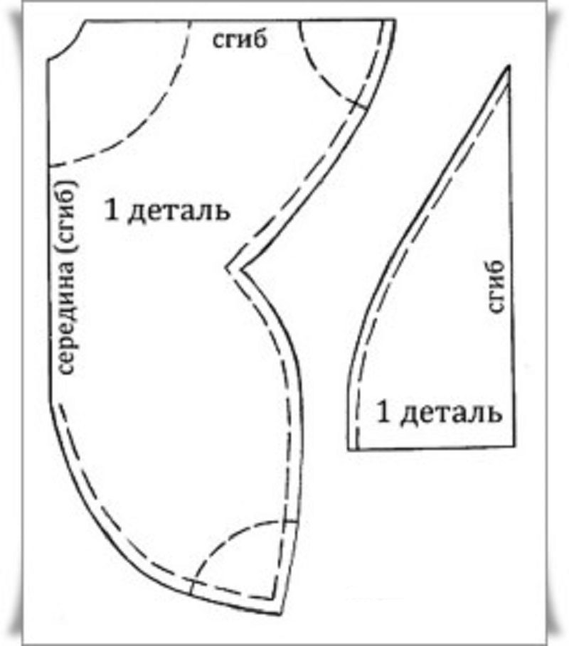 Трафареты