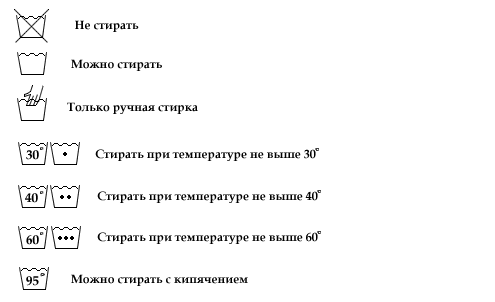 Условные обозначения для стирки на ярлыках одежды