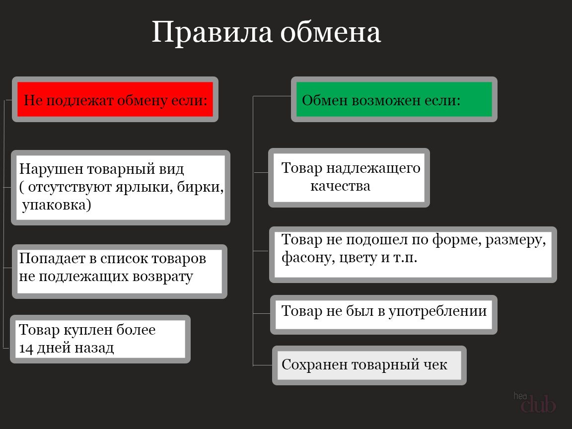 Возврат одежды, аксессуаров