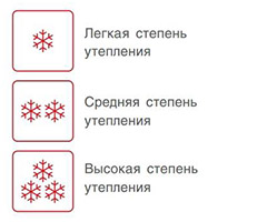 Символы на пуховиах